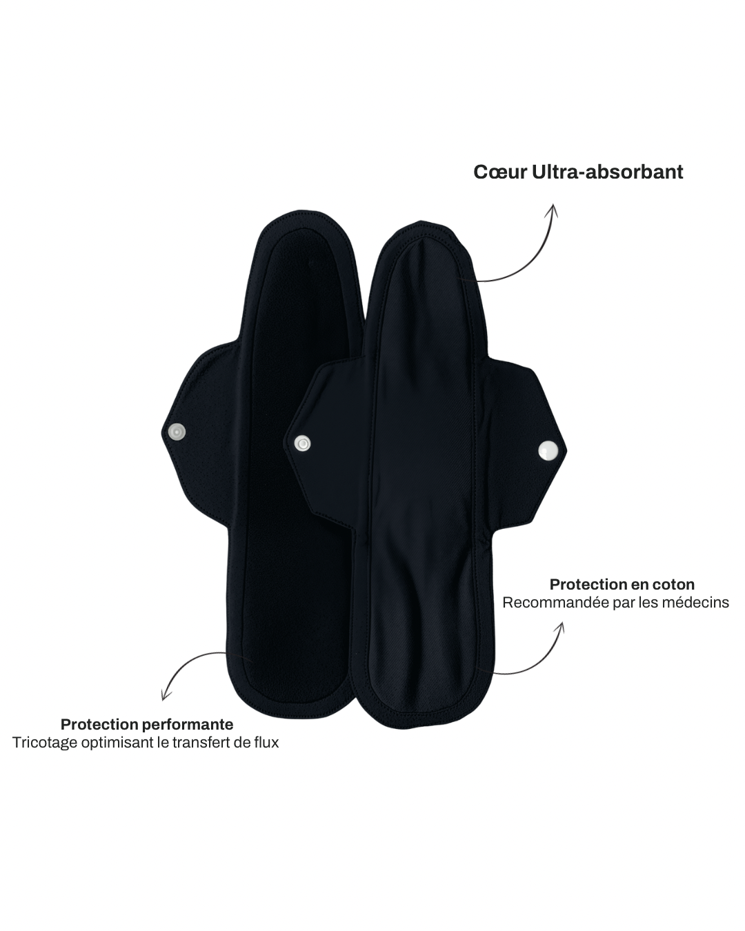 Pack Découverte Pure.® – Testez, offrez, adoptez.