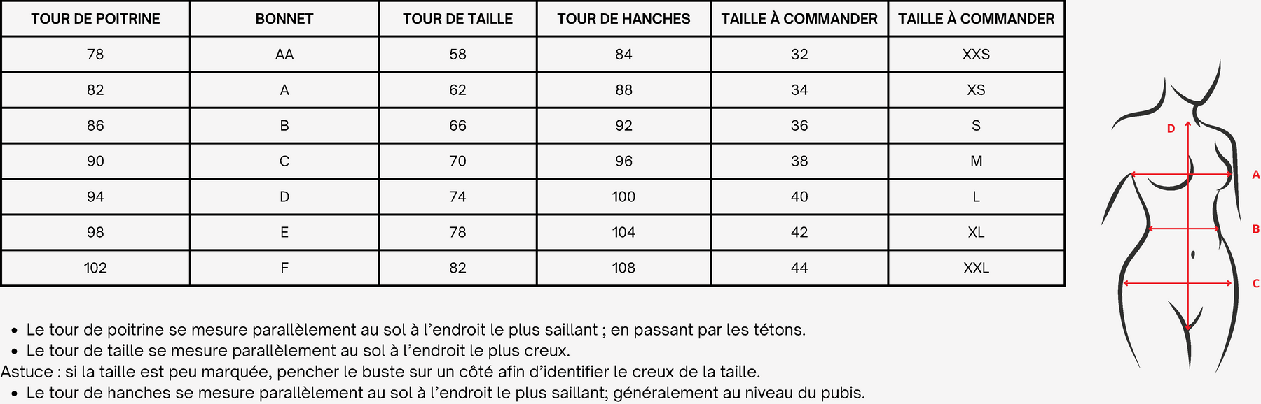 Guide des tailles
